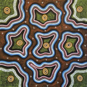 Kangaroo Journey Paths with Waterholes