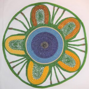 Women Harvesting & weaving